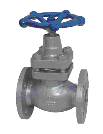 U41SM美标柱塞阀