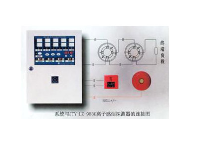 火灾自动报警控制器